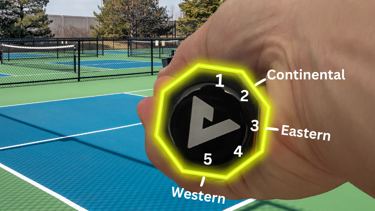 This is what a Continental grip looks like from the butt cap view